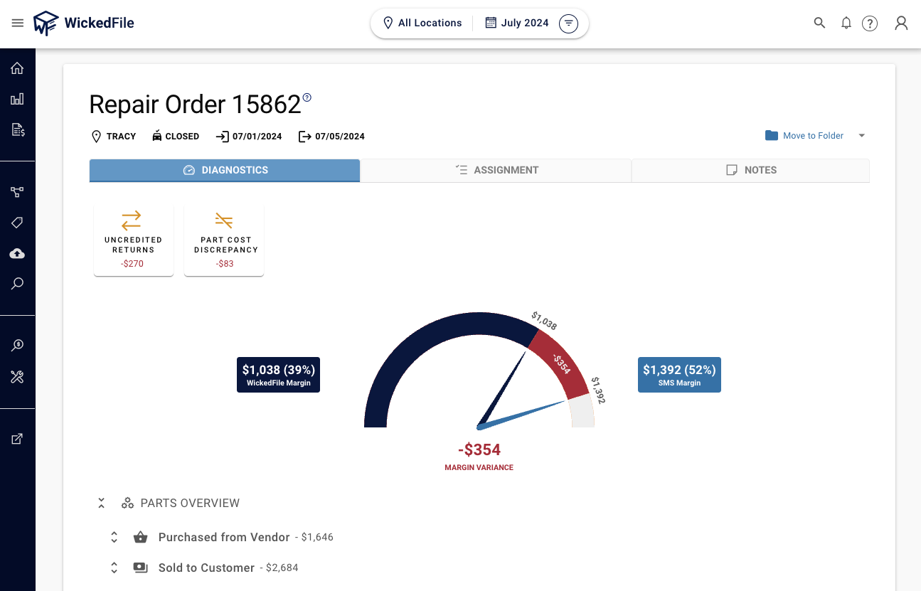 Screenshot of Repair Order showing anomaly detection like low margin and cost discrepancies.